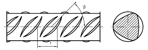 Трехсторонний серповидный периодический профиль холоднодеформированного проката