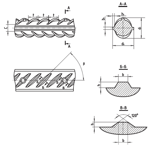 Арматурный прокат периодического профиля с продольными выступами
