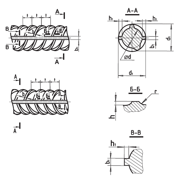 Арматура по ГОСТ 5781–82 обычного исполнения