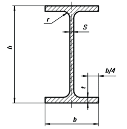 Балка по ГОСТ 26020-83 без уклона внутренних граней полок