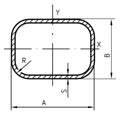 Размеры и форма прямоугольных труб