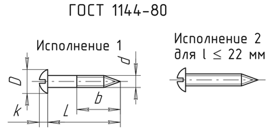 Шуруп с полукруглой головкой