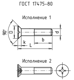 Винт с потайной головкой