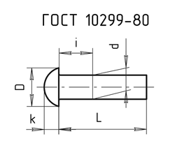Заклепка с полукруглой головкой