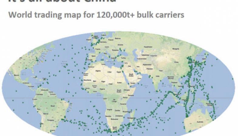 world iron ore trade